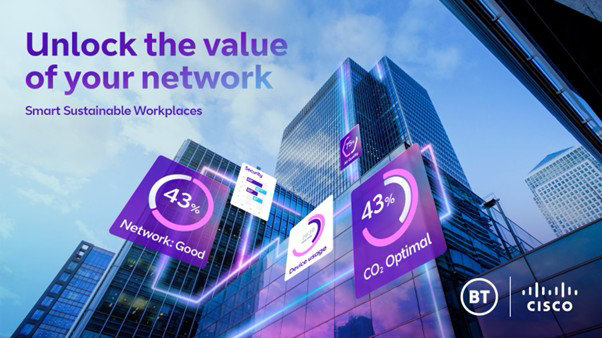 Transform your networks and workplaces