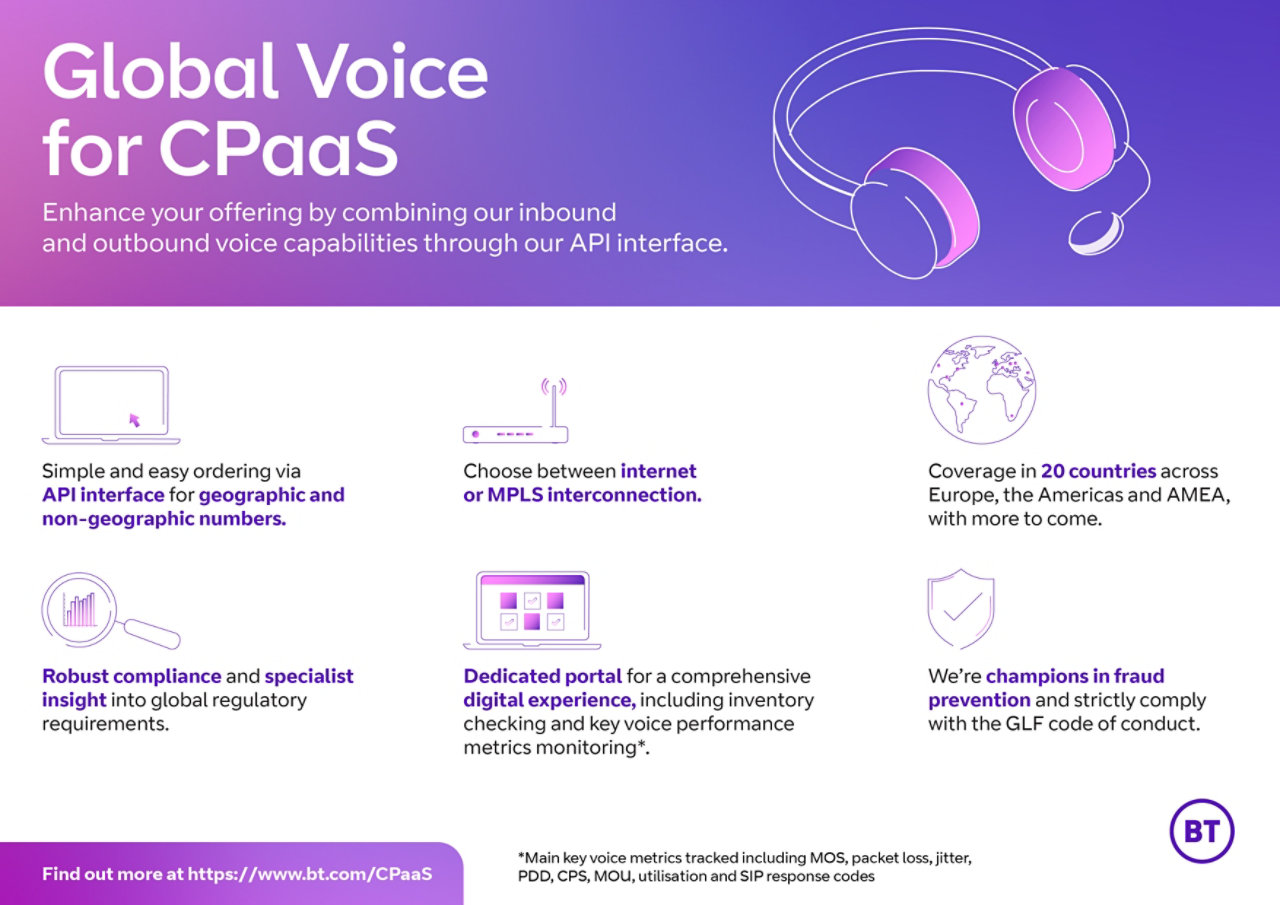 global voice for cpaas infographic