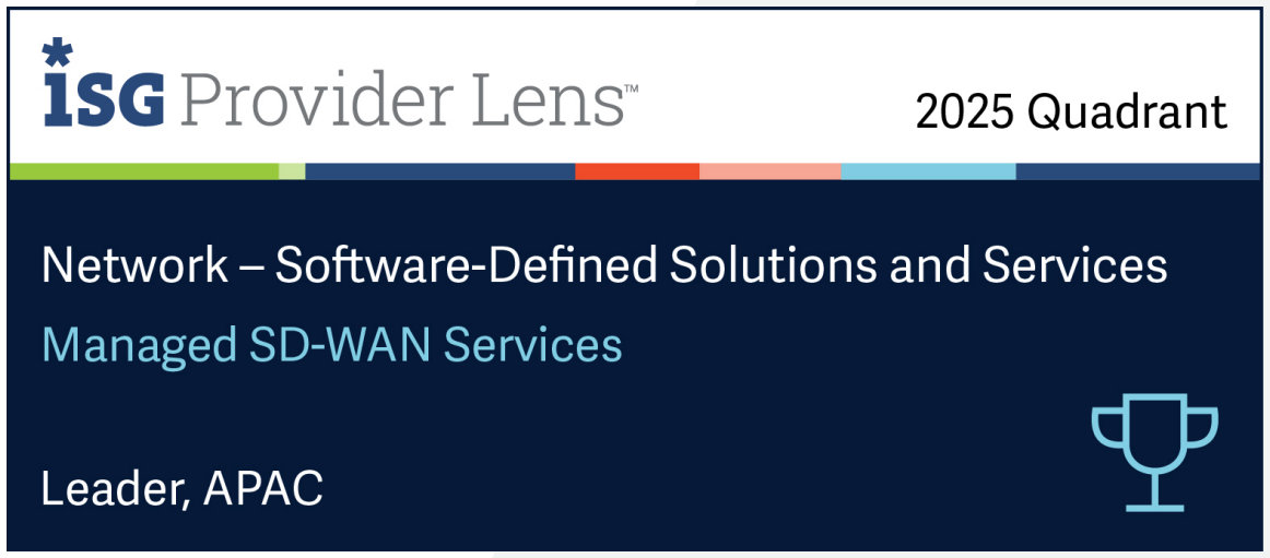 SDWAN